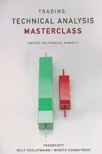 Trading Technical Analysis Masterclass